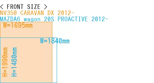 #NV350 CARAVAN DX 2012- + MAZDA6 wagon 20S PROACTIVE 2012-